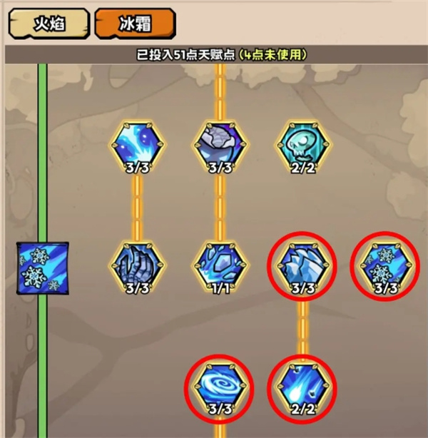 《英雄冒险团》法师天赋加点推荐分享