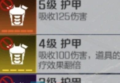 《高能英雄》游戏全部护甲介绍