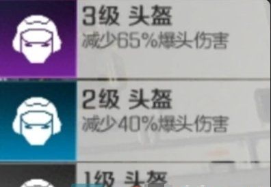 《高能英雄》游戏全部护甲介绍