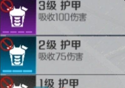《高能英雄》游戏全部护甲介绍