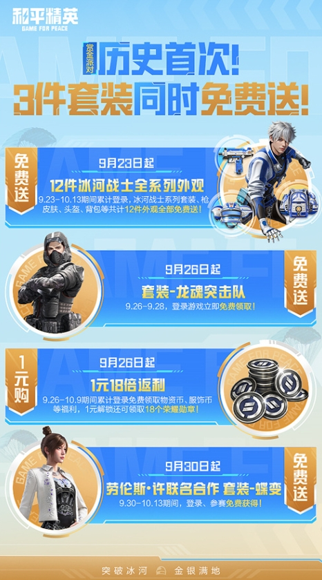 和平精英黄金周最强福利季有哪些福利-黄金周最强福利季福利大全