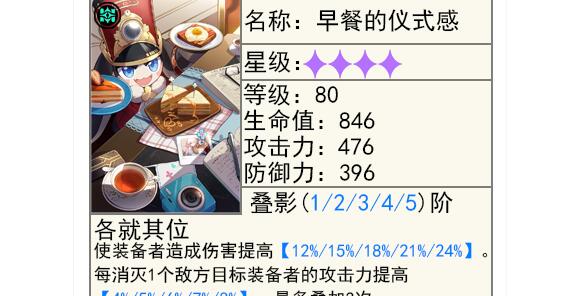 崩坏星穹铁道银枝光锥搭配方案