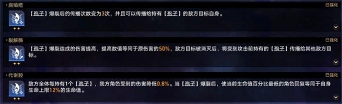 星穹铁道金与机械难题12繁育通关攻略图七