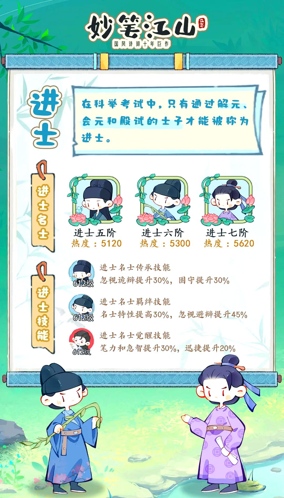 《妙笔江山》名士品级详细介绍