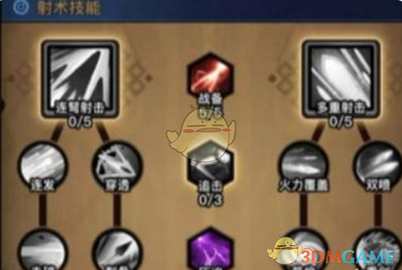 《迷雾大陆》游侠最强流派搭配推荐