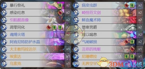 《炉石传说》梦境乱斗角斗场攻略