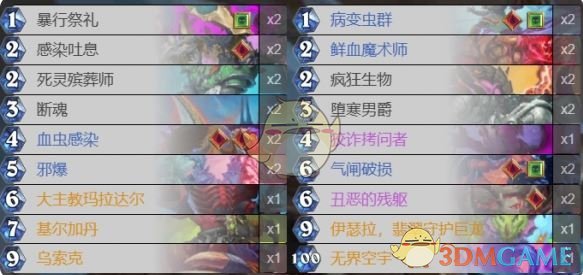 《炉石传说》梦境乱斗角斗场攻略