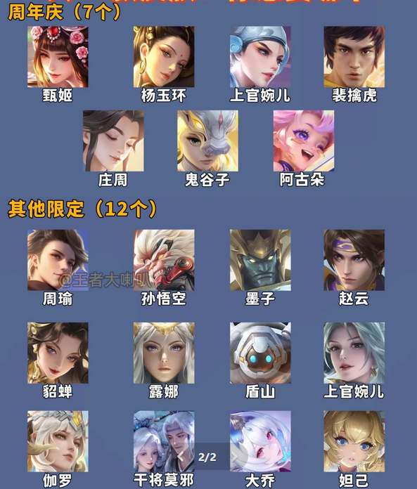 《王者荣耀》2024周年庆返场投票活动开启时间