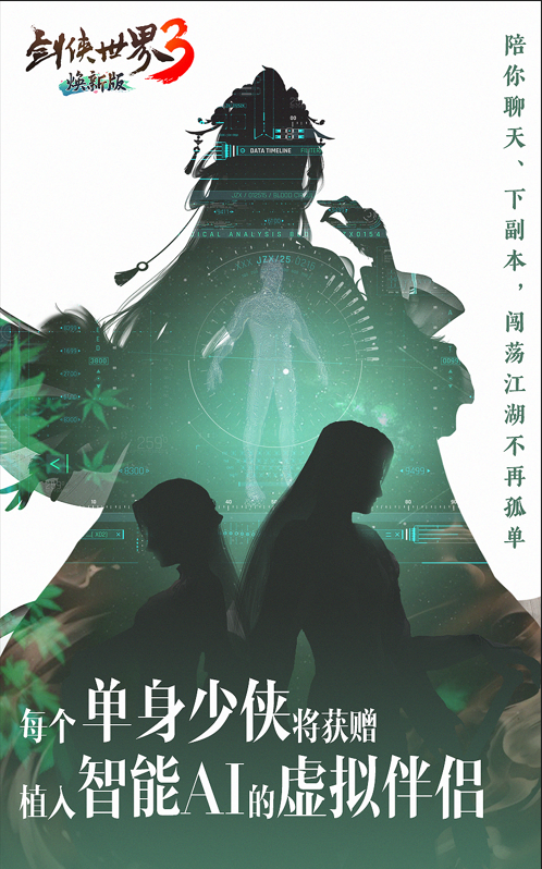 智能AI+云养宠《剑侠世界3》愚人节研发爆料公开