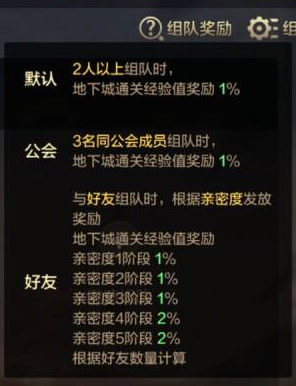 《dnf手游》新手练级攻略