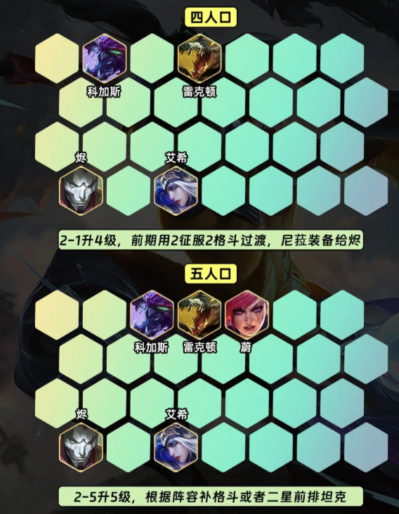 金铲铲之战S9.5六斗尼菈阵容怎么玩-S9.5六斗尼菈阵容玩法介绍