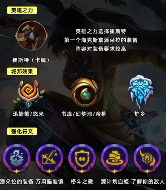 金铲铲之战S9.5六斗尼菈阵容怎么玩-S9.5六斗尼菈阵容玩法介绍