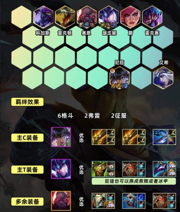 金铲铲之战S9.5六斗尼菈阵容怎么玩-S9.5六斗尼菈阵容玩法介绍