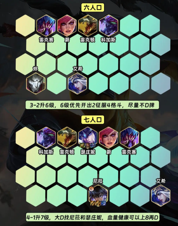 金铲铲之战S9.5六斗尼菈阵容怎么玩-S9.5六斗尼菈阵容玩法介绍