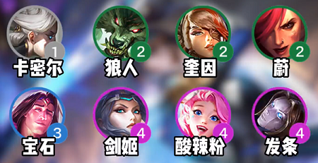 《金铲铲》名流剑姬阵容怎么玩