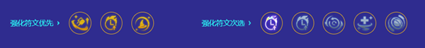 云顶之弈福星铁王八阵容怎么搭配图二