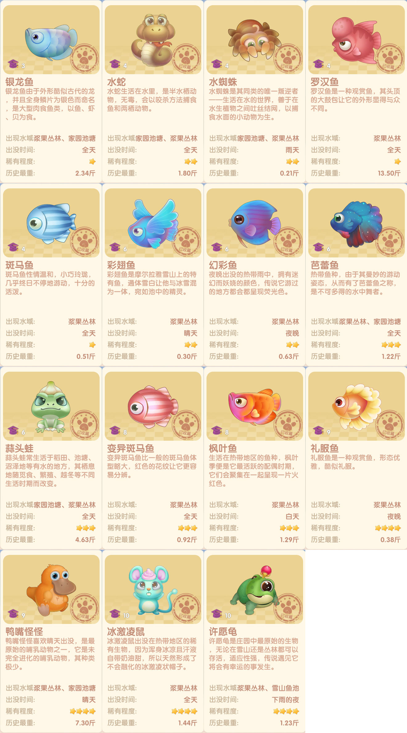《摩尔庄园》冰晶龙虾垂钓位置介绍