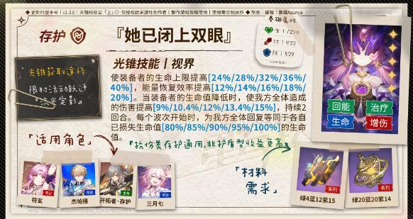 崩坏星穹铁道她已闭上双眼角色搭配