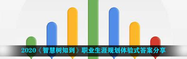 2020《智慧树知到》职业生涯规划体验式答案分享