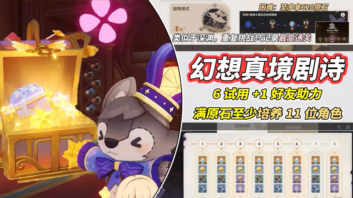 原神幻想真境剧诗活动玩法-原神幻想真境剧诗活动怎么玩