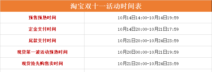《淘宝》2024年双十一活动开始时间
