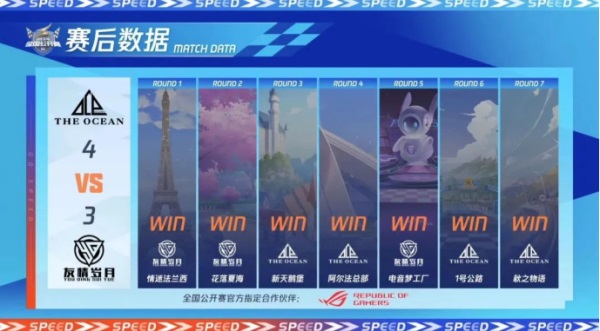2023QQ飞车全国公开赛S2**落幕，他们是冠军