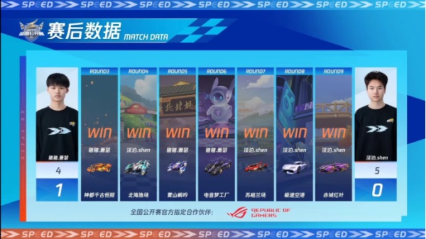 2023QQ飞车全国公开赛S2**落幕，他们是冠军