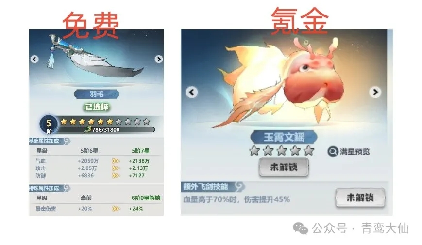 《主宰世界》平民和氪金的差距
