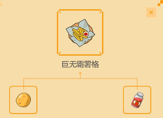 《小森生活》 巨无霸薯格食谱配方一览