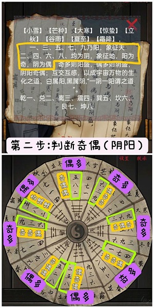 怨憎会八卦阵怎么过 怨憎会八卦阵图文攻略