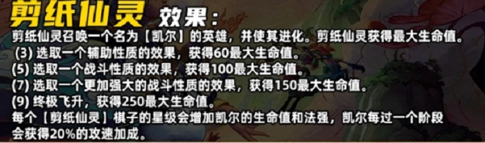 金铲铲之战s11上分阵容推荐 剪纸仙灵登神天使
